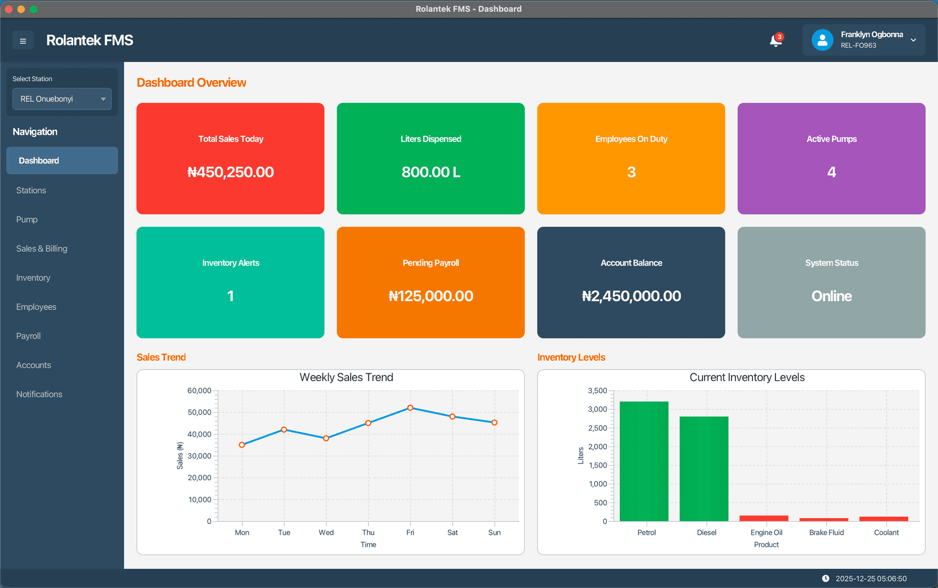 Rolantek FMS Dashboard - Image 1